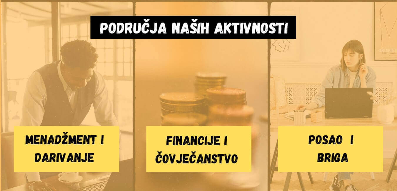 podrucja nasih aktivnosti