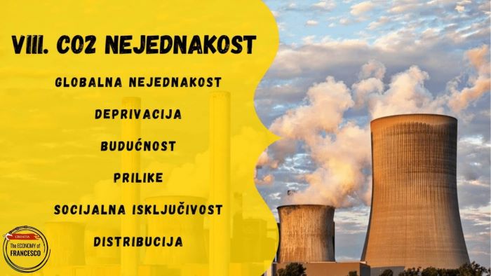 co2 nejednakost