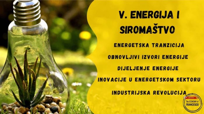 energija i siromastvo